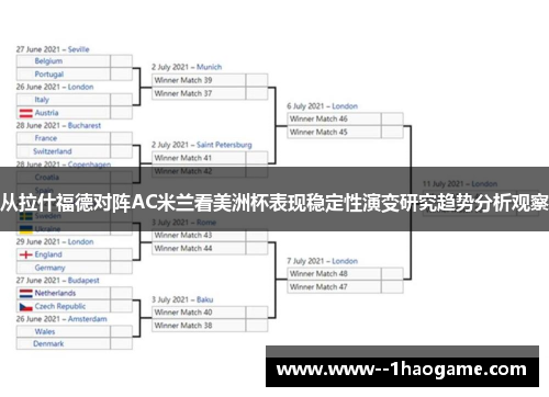从拉什福德对阵AC米兰看美洲杯表现稳定性演变研究趋势分析观察 从拉什福德对阵AC米兰看美洲杯表现稳定性演变研究趋势分析观察