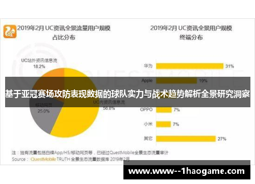 基于亚冠赛场攻防表现数据的球队实力与战术趋势解析全景研究洞察