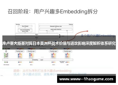 库卢塞夫斯基对阵日本美洲杯战术价值与进攻影响深度解析体系研究