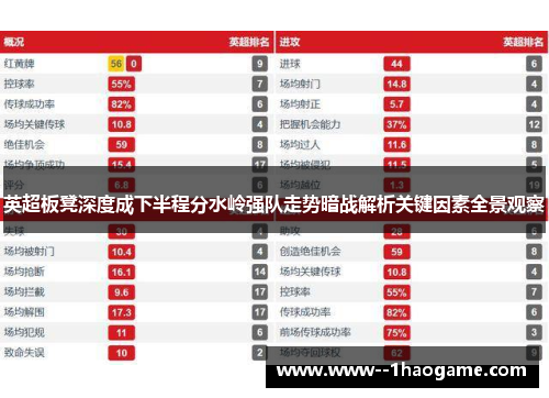 英超板凳深度成下半程分水岭强队走势暗战解析关键因素全景观察 英超板凳深度成下半程分水岭强队走势暗战解析关键因素全景观察