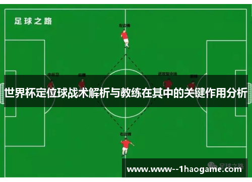 世界杯定位球战术解析与教练在其中的关键作用分析 世界杯定位球战术解析与教练在其中的关键作用分析