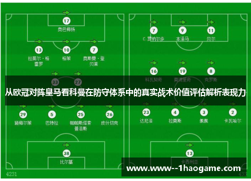 从欧冠对阵皇马看科曼在防守体系中的真实战术价值评估解析表现力 从欧冠对阵皇马看科曼在防守体系中的真实战术价值评估解析表现力
