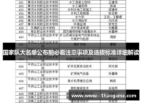 国家队大名单公布前必看注意事项及选拔标准详细解读 国家队大名单公布前必看注意事项及选拔标准详细解读