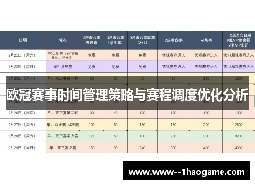欧冠赛事时间管理策略与赛程调度优化分析 欧冠赛事时间管理策略与赛程调度优化分析